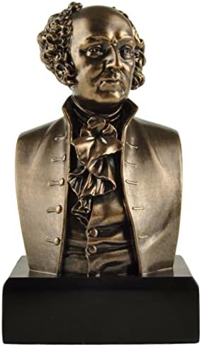 JFSM INC John Adams Historical Bust Collectible