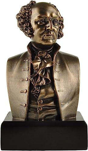 JFSM INC John Adams Historical Bust Collectible