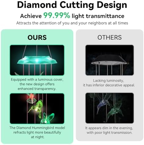 Diamond Cut Hummingbird Solar Wind Chime for Garden 28 Green Light