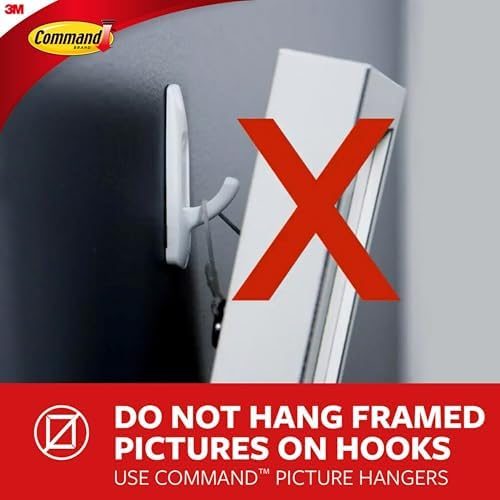 Command Display Ledges 2 Ledges 8 Medium Strips 2 lb Capacity