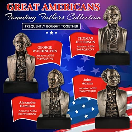 JFSM INC John Adams Historical Bust Collectible