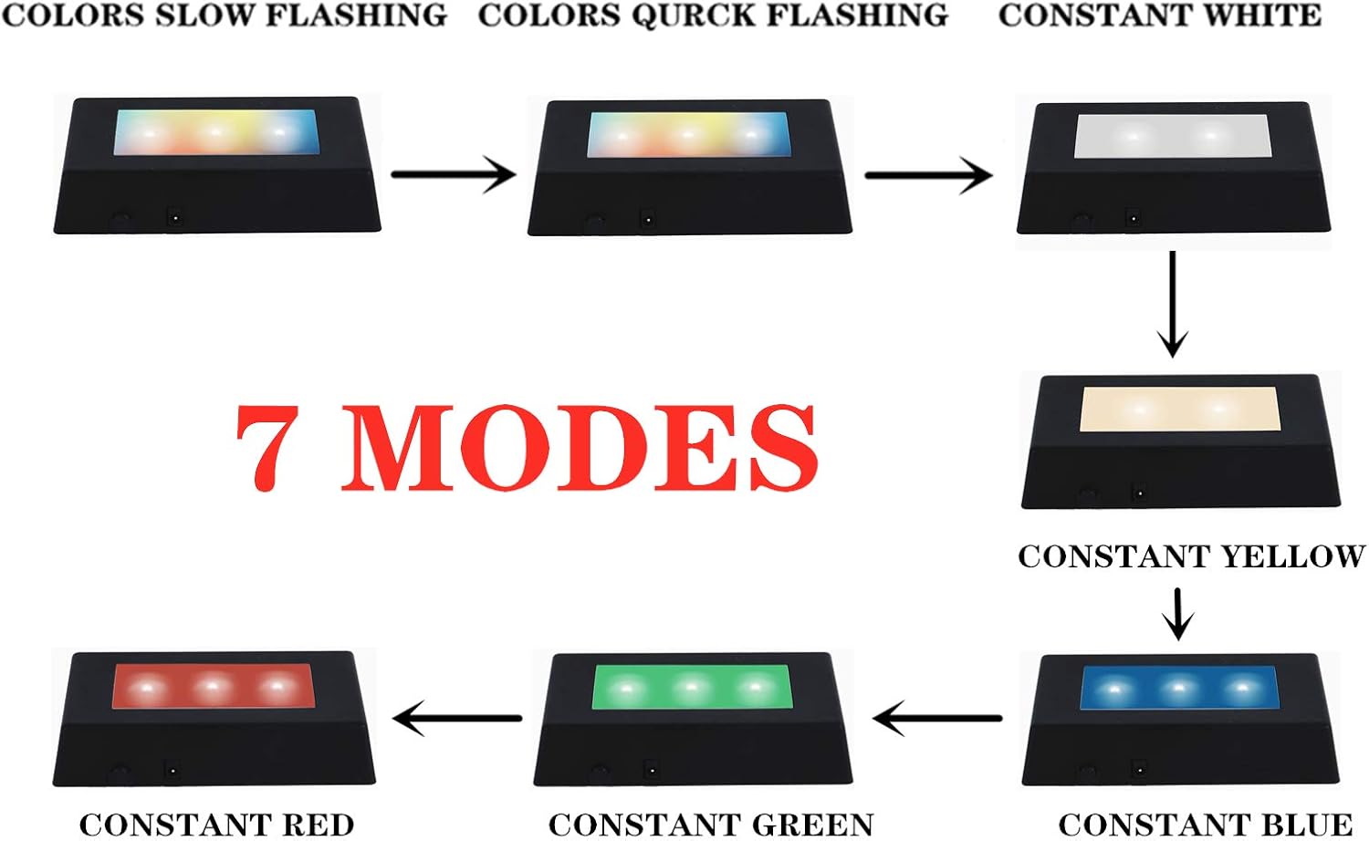 Eustuma Color Changing LED Light Base Display Stand