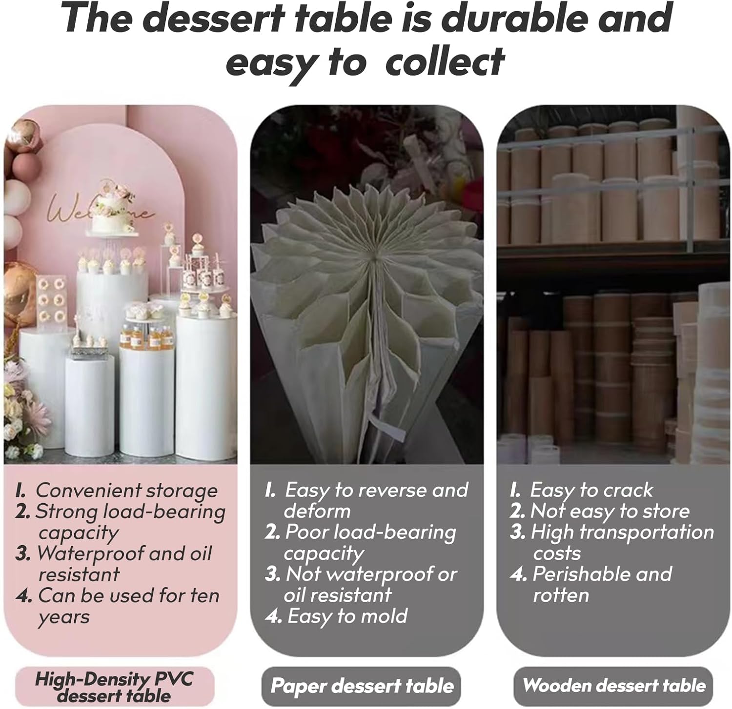 3PC Cylinder Pedestal Stands for Party Display White Round Large Cylinder Tables for Wedding Birthday Events