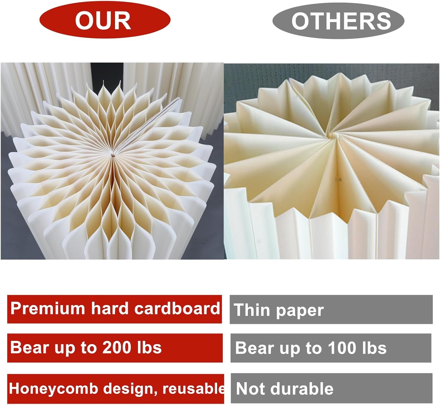 AHUAWA 3Pcs Foldable Cardboard Cylinder Stands for Parties