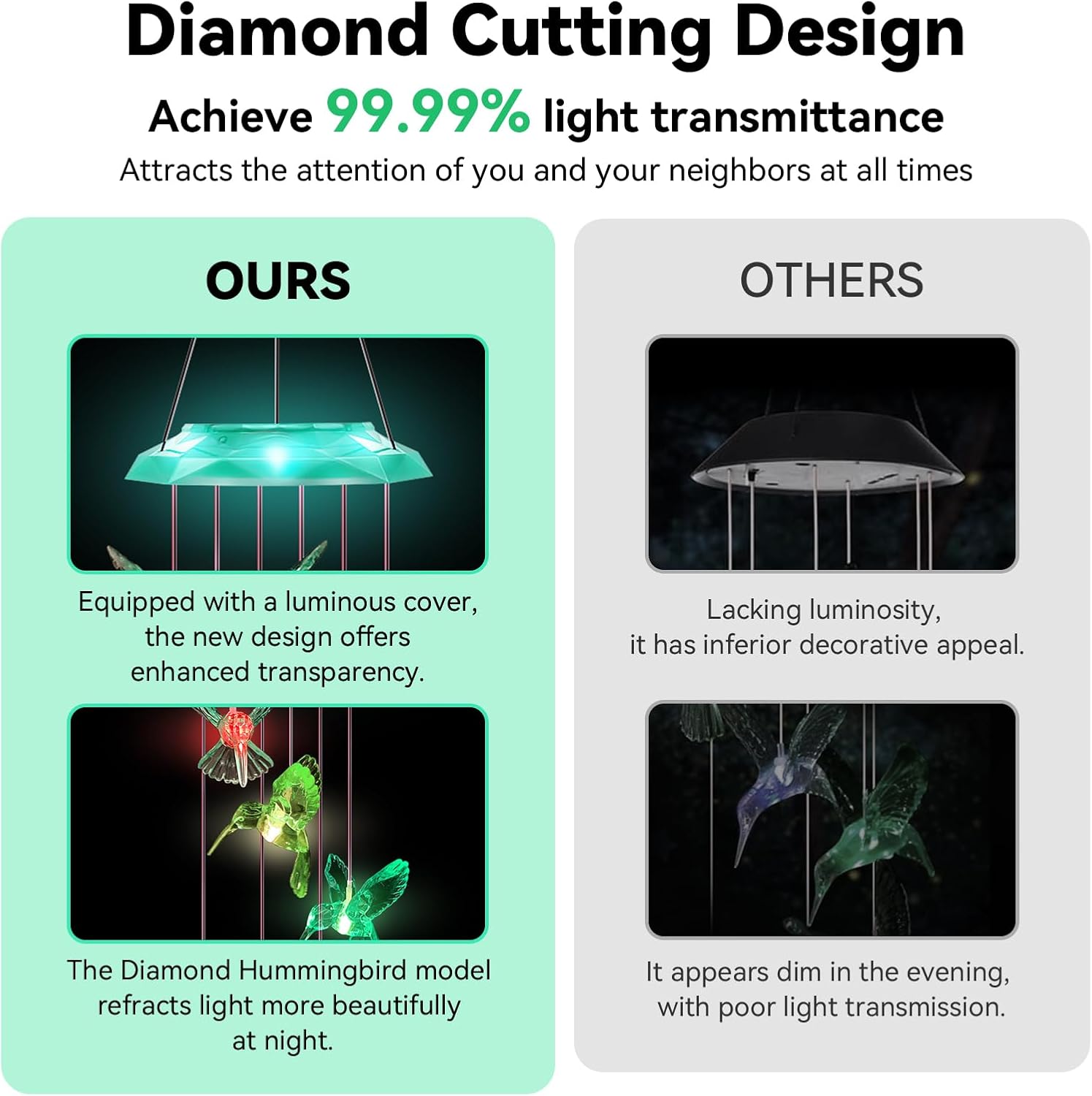 Diamond Cut Hummingbird Solar Wind Chime for Garden 28 Green Light
